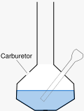  diagram of a carburetor hole bong. Note the hole on the left.