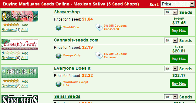 Buy Marijuana Seeds Example