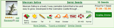 Cannabis Seed Example